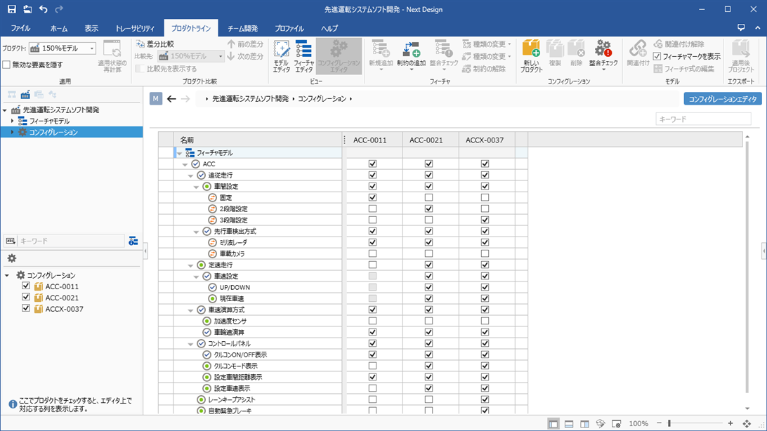 プロダクトごとに可変性を決定