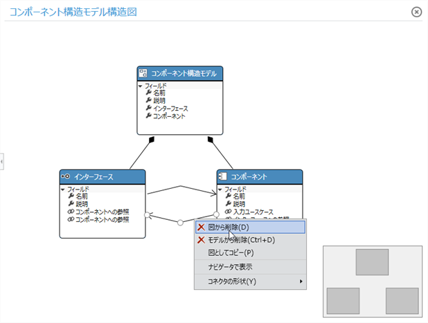 Delete association from class diagram