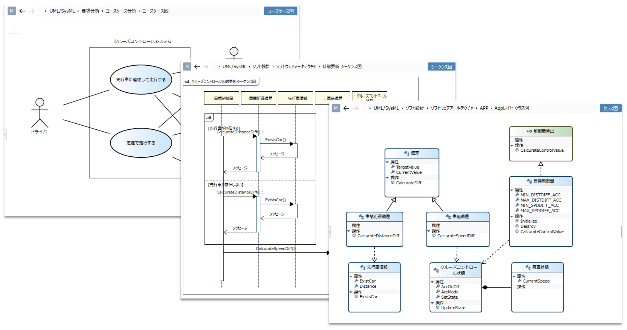 パッケージ システム ソフトウェア設計ツール Next Design